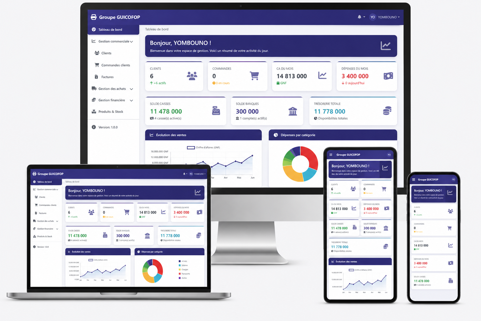 APPLICATION DE GESTION GUICOFOP